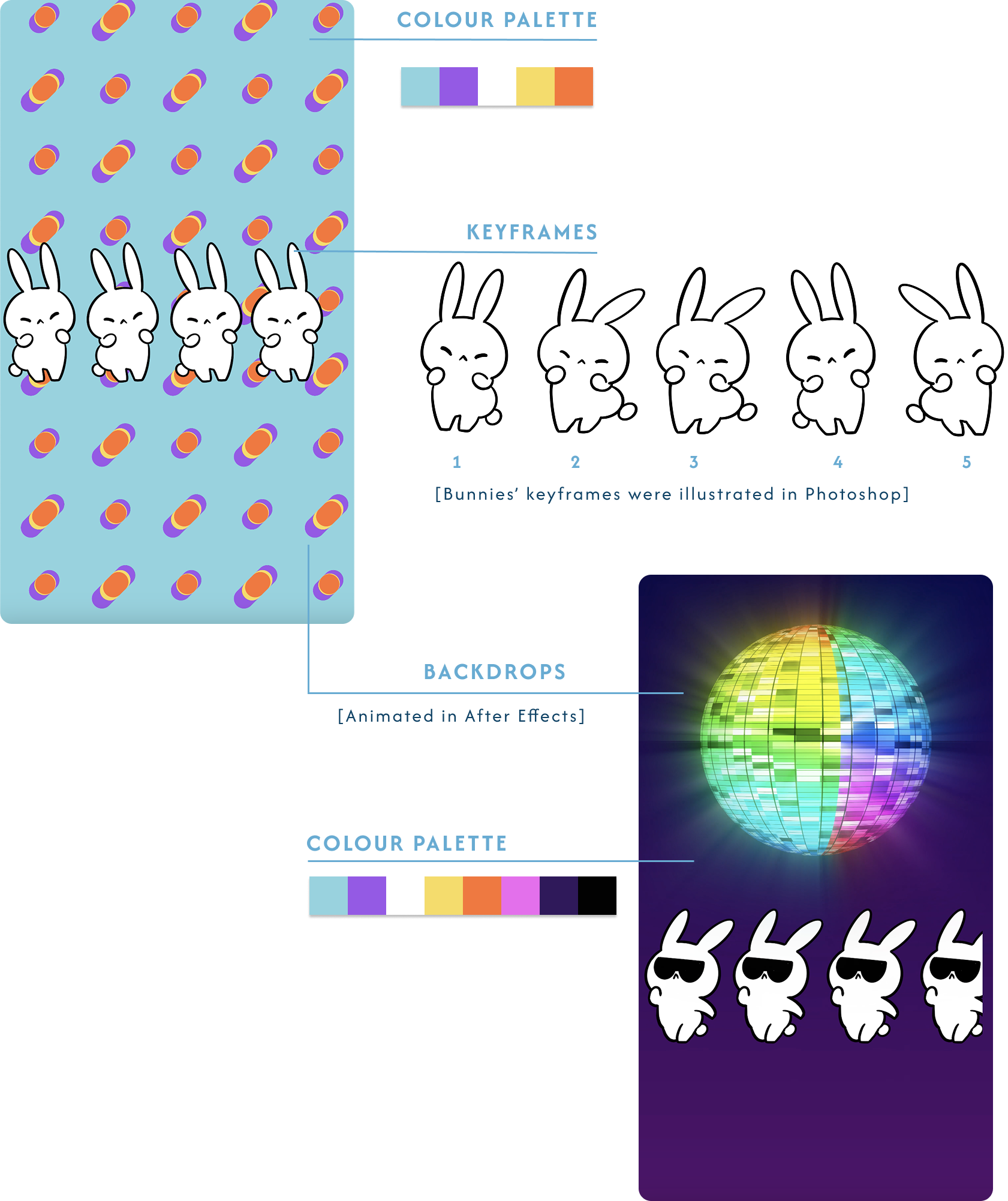 Style Guide