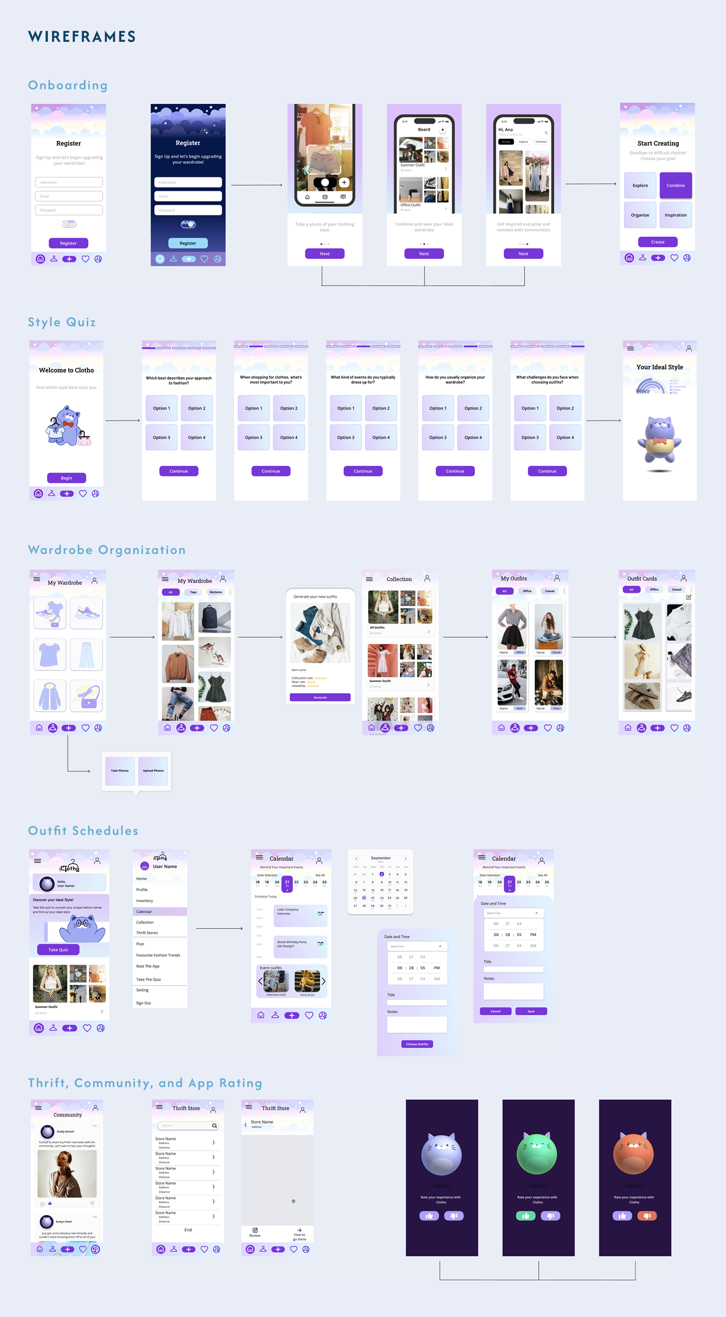 Clotho Wireframe